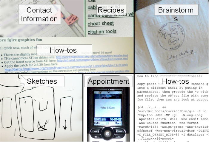 Jourknow ethnographic examples