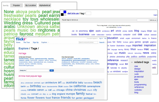 Use of tag clouds on various sites